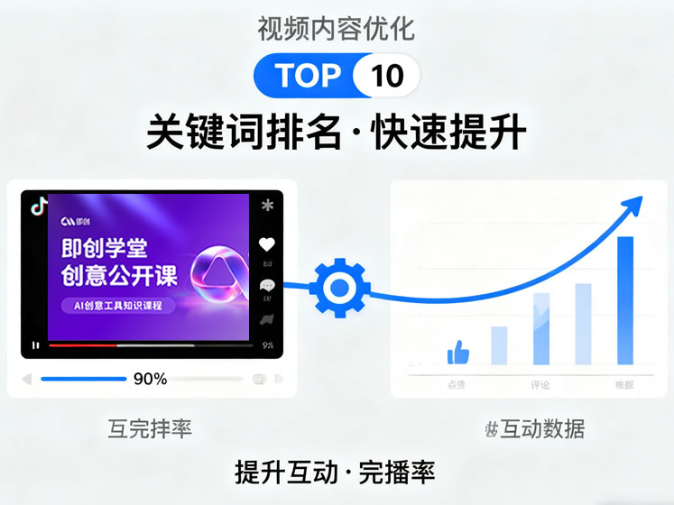 抖音SEO服務(wù)展示，抖音搜索結(jié)果和熱門視頻示意圖